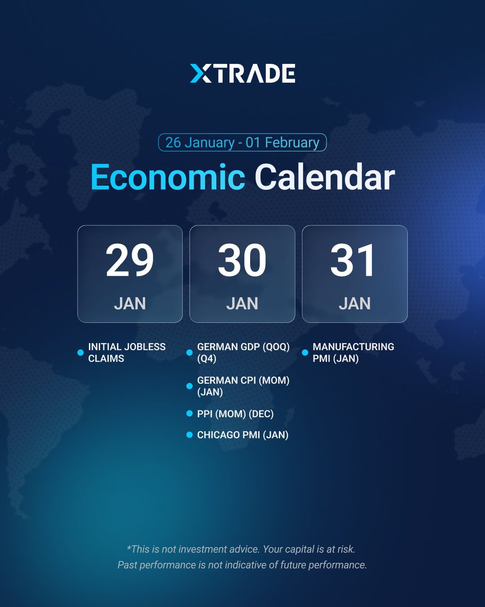 Get ahead of the curve by tracking this week’s high-impact releases and positioning yourself for the opportunities they may bring.

Follow us for more insights, tips, and market updates.

#xtrade #onlinetrading #economiccalendar #marketupdate #marketdata