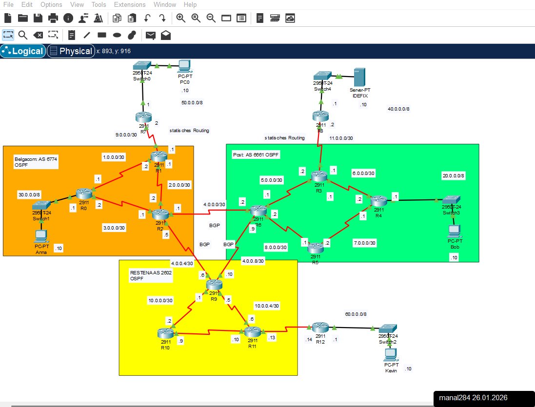 Happy Monday f*** Cisco Paket Tracer