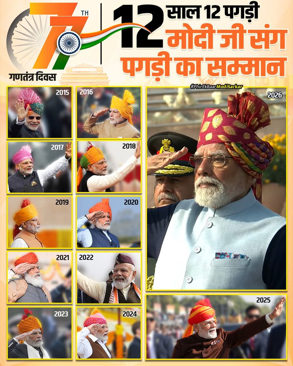 देश की शान <a href="/narendramodi/">Narendra Modi</a> जी