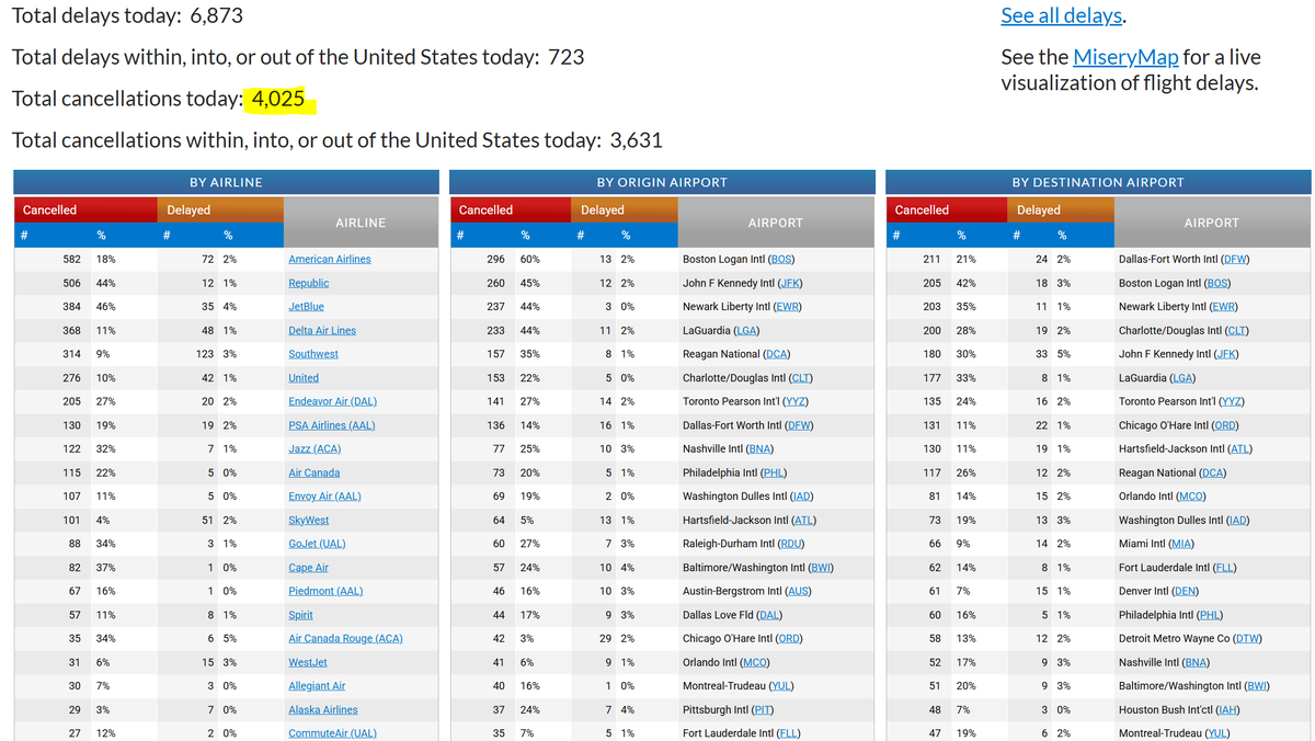 Jim Cantore tweet media