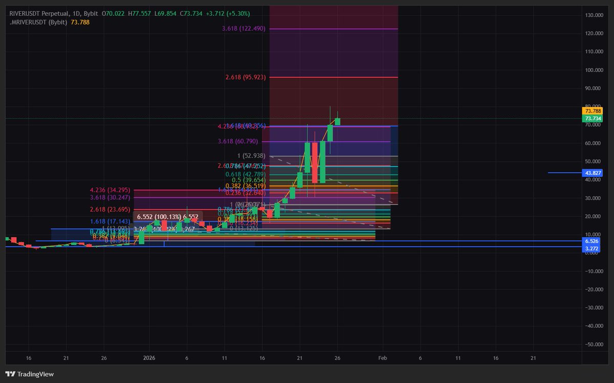 BIG Ļ Ţ Č CUMMING tweet media