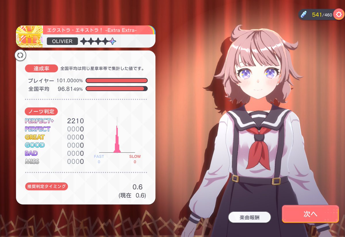 Kayaです♡ kayaです (@Kaya81249419) / Posts / X