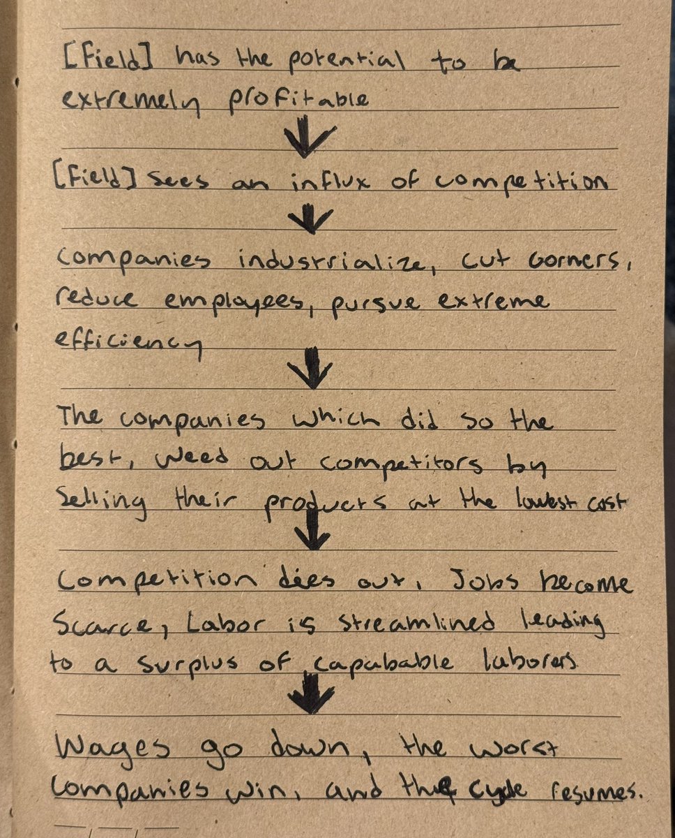 drainedleftist's tweet photo. Capitalists: “It will trickle down bro!!”

My notes on like 2 pages of Capital: https://t.co/3aE6MMabH9