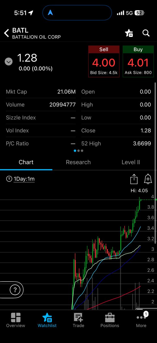 PlayBookTrades 🎯 tweet media