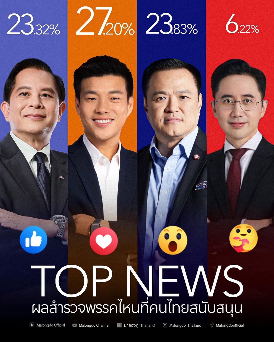 skongki2000's tweet image. เป็นไปได้ย้งไงวะ