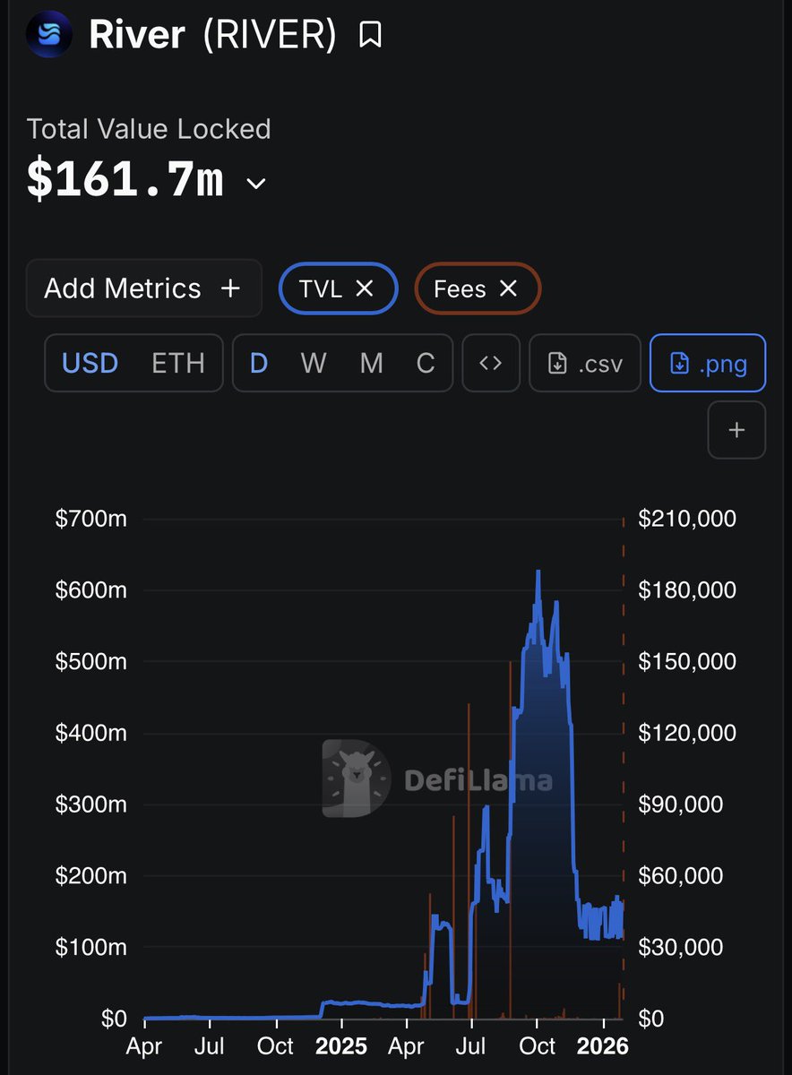 まーふぃー＠ビットコイン (@MurphyBTC) / Posts / X