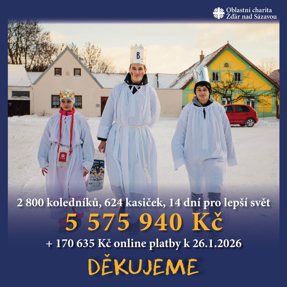 😍A je to tady! Známe výsledek !!!!😍 
Tříkrálová sbírka 2026 opět potěšila tisíce lidí napříč žďárským okresem a my máme obrovskou radost z toho, co jsme společně dokázali. Děkujeme😍
zdar.charita.cz/podporte-nase-…