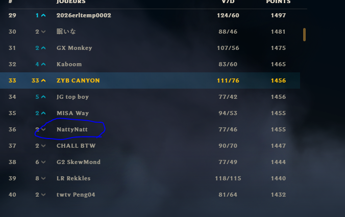 Manaty (next Canyon & next Baki) tweet media