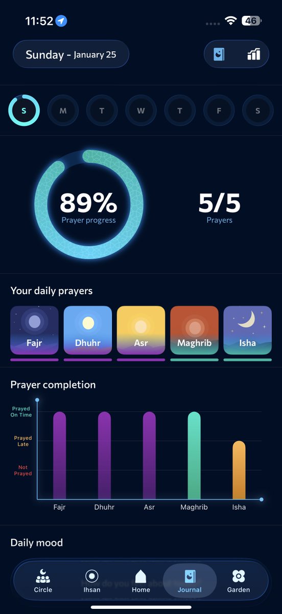 Most prayer apps aren't built for Muslim Women. <a href="/appjustpray/">Just Pray App</a> is.

It's a responsibility for us as builders to engineer an experience that feels seamless for our Muslim sisters and doesn't leave them feeling "left out" or guilty when they don't need to pray.

When I built Just
