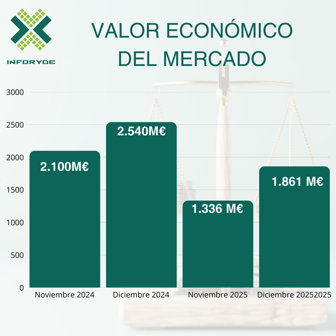 Inforyde tweet media