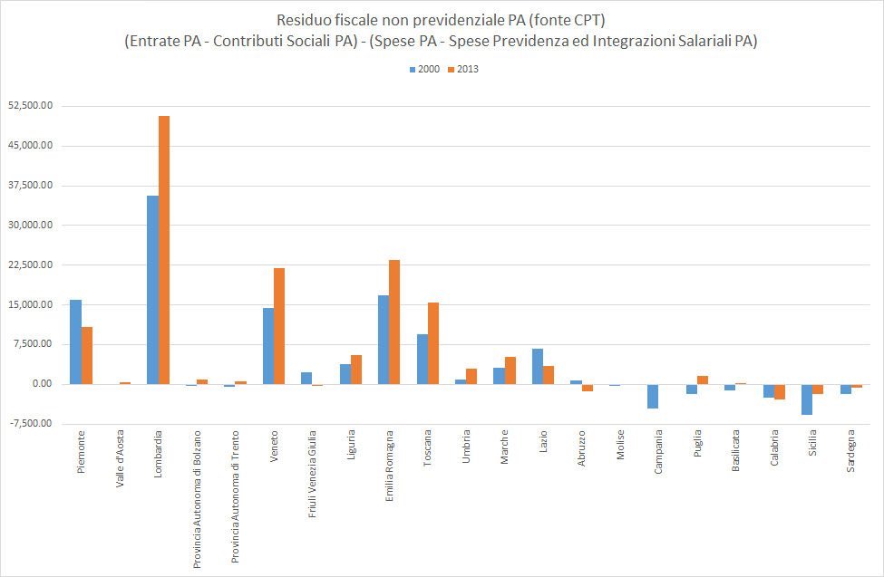 Alessandro Riolo tweet media