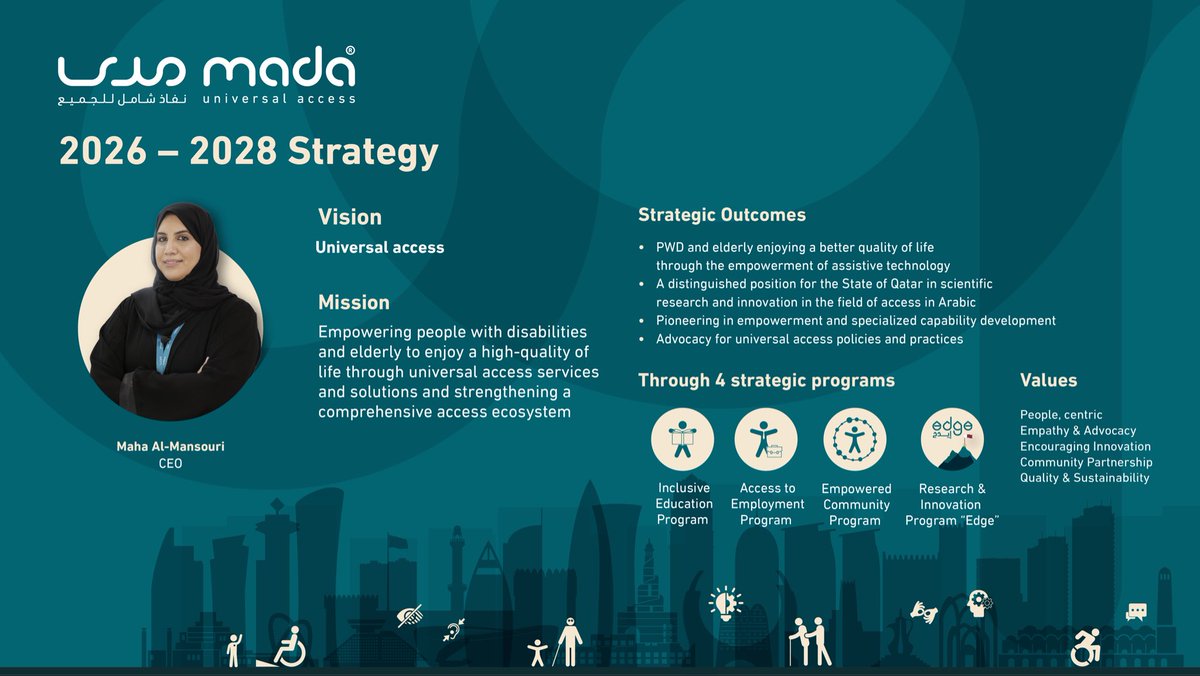 مركز مدى Mada Center tweet media