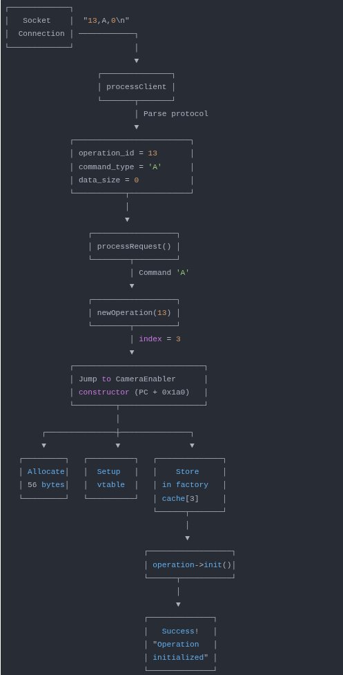 Binni Shah tweet media