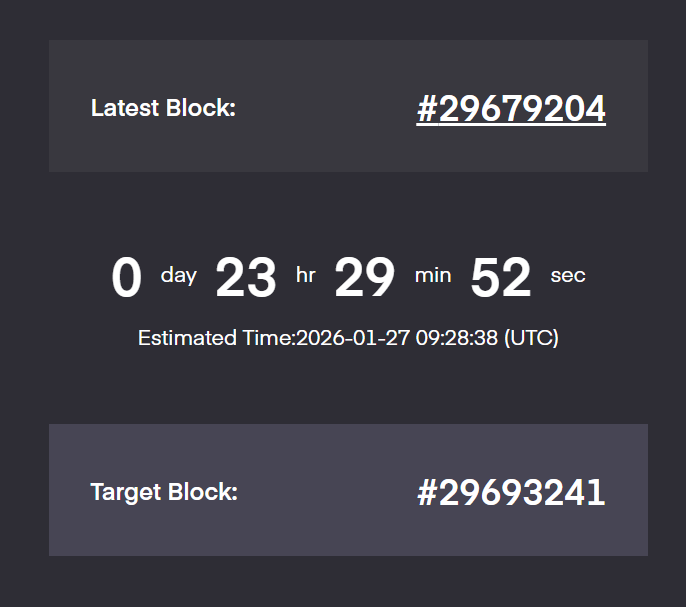 Alice und Bob tweet media