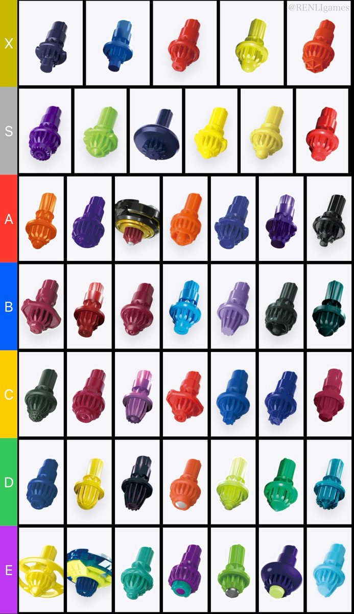 ベイブレードX 

2026.1.24 Tier List

新:フェニックスフレア
　 オロチクラスタ

#BEYBLADEX