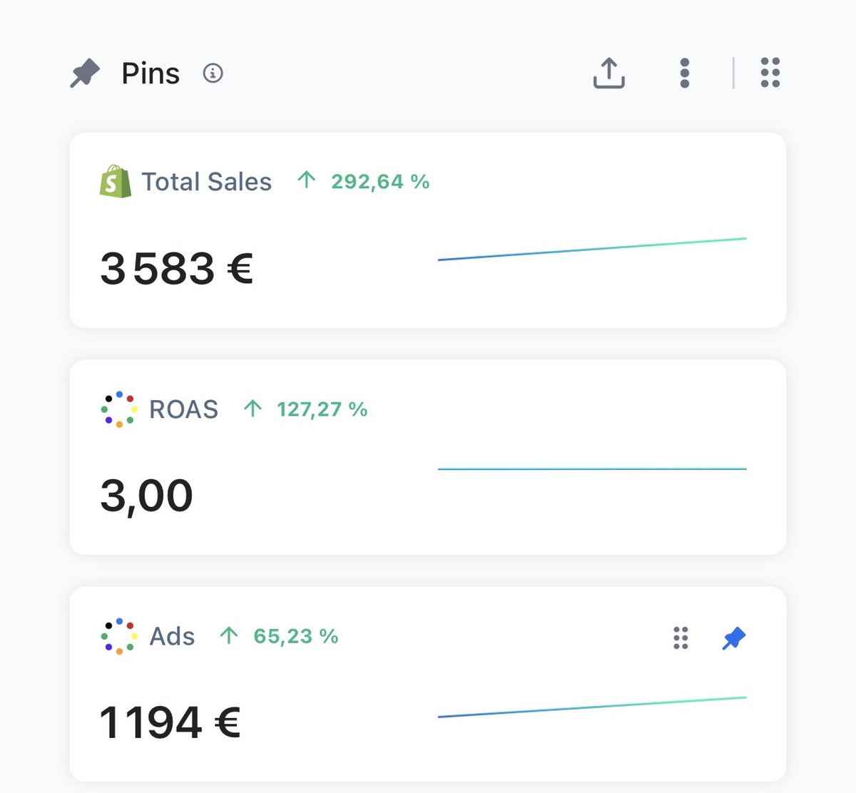 Basypteo Ecom tweet media