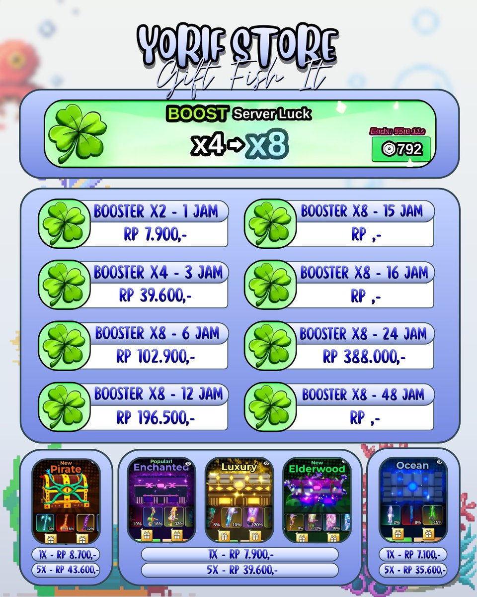 yorif | SELL GIG FISH IT! 🐟 tweet media