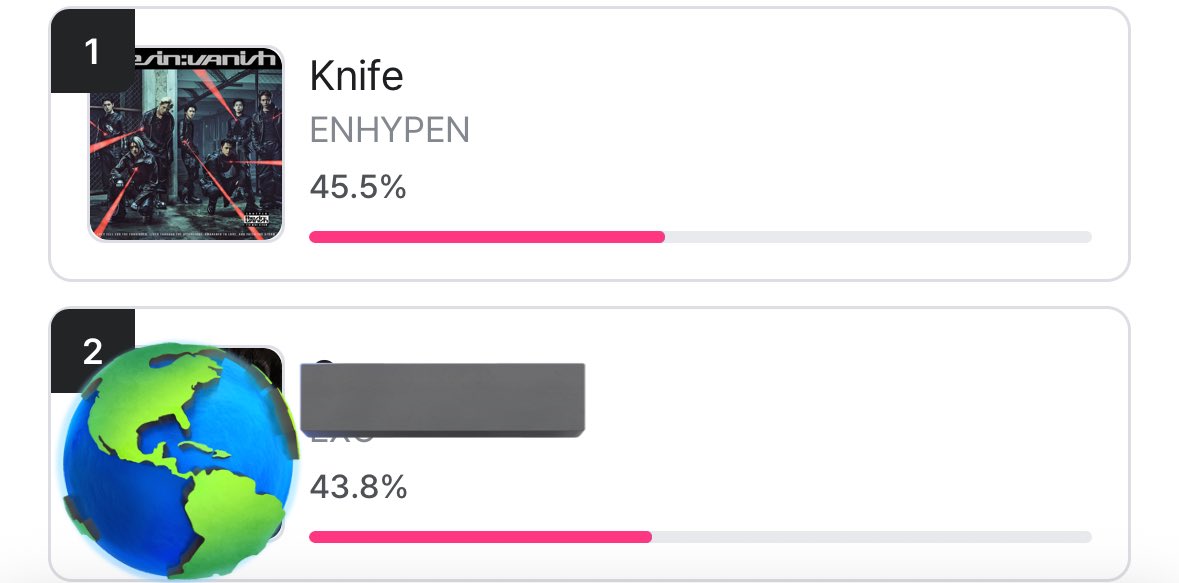 𐑾ᧉ𐊋σ✿*🍓ﾆｷ '⳽Ⓔ🅝ⒽⓎⓅⒺⓃ tweet media