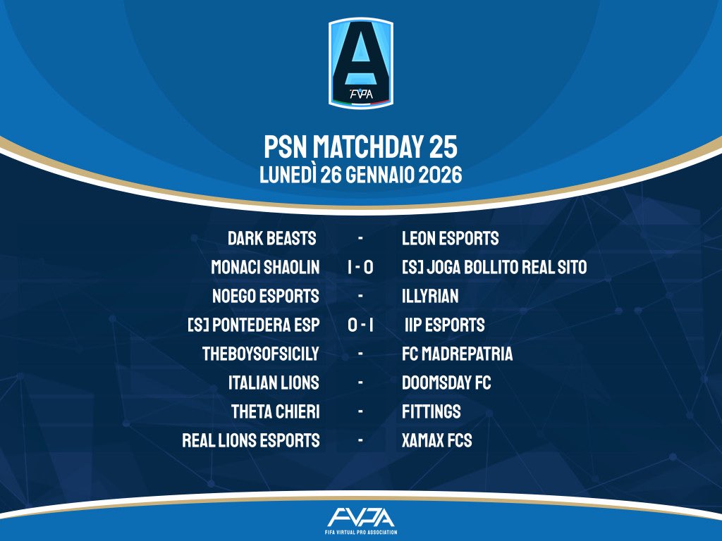 FVPA_net's tweet photo. 🔷 𝙀𝙘𝙘𝙤 𝙜𝙡𝙞 𝙖𝙘𝙘𝙤𝙥𝙥𝙞𝙖𝙢𝙚𝙣𝙩𝙞 𝙙𝙚𝙡𝙡𝙖 2️⃣5️⃣ 𝙜𝙞𝙤𝙧𝙣𝙖𝙩𝙖 𝙙𝙞 𝙘𝙖𝙢𝙥𝙞𝙤𝙣𝙖𝙩𝙤 🎮

📅 26.01.26
🏆 lega 🅰️-🅱️-C1️⃣-C2️⃣
⏰ 22:00

#fvpaitalia #proclub #eafc26 https://t.co/tucoMfOamL