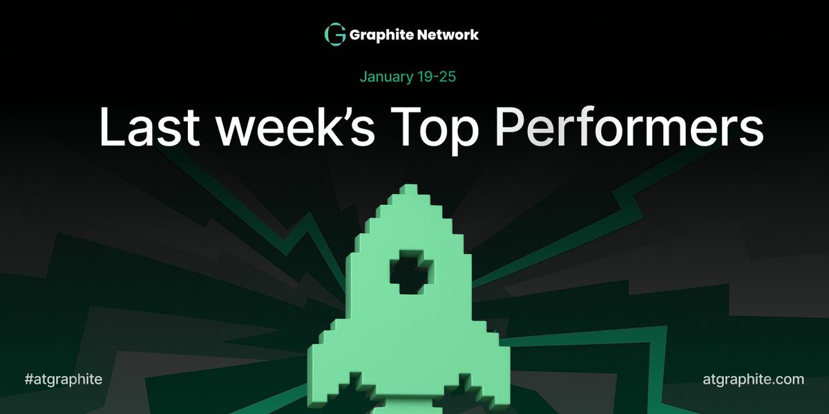 Graphite Network tweet media