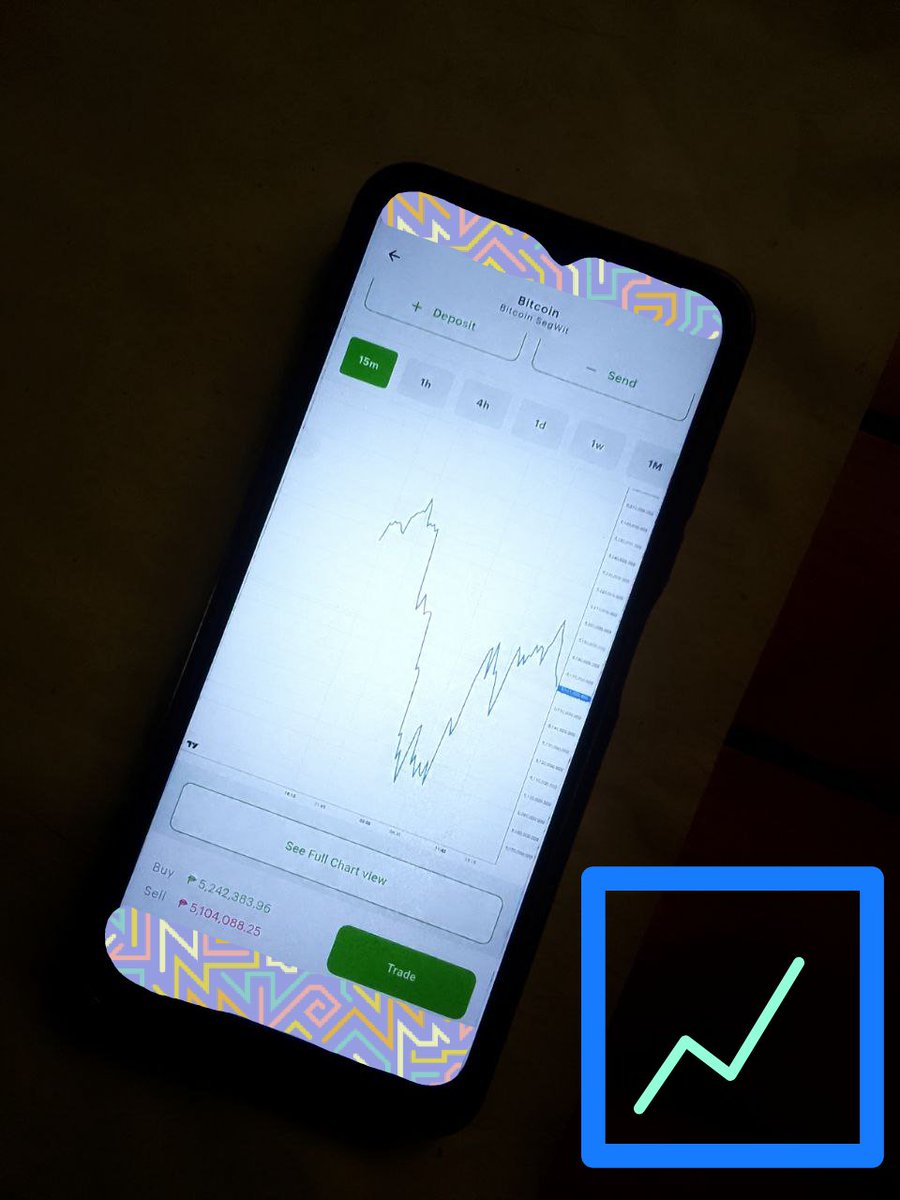 I'm feeling bullish today. Look at my current set-up, looking at the $BTC chart at <a href="/pdaxph/">PDAX</a> 🚀

How about u friends? how's the market treating u today? <a href="/zzeanly/">Zciana</a> <a href="/solljersoly/">Sollie</a> <a href="/devilgome/">devilgo</a>