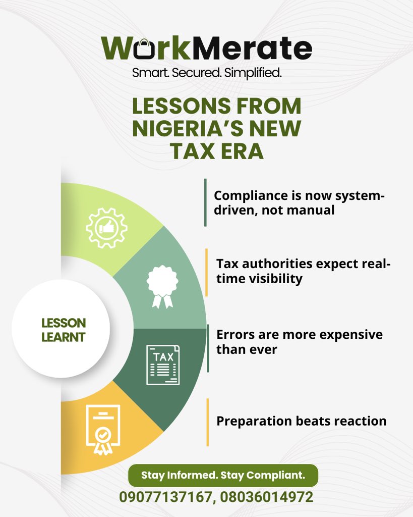 McGeorge_Ltd's tweet photo. Nigeriaโs new tax era demands system-driven compliance.
Manual processes are out. Real-time visibility is expected. Errors are costlier than ever.
WorkMerate helps businesses stay compliant and in control.
๐ Book a demo: 09077137167
#WorkMerate #TaxCompliance #NigeriaTax #ERP https://t.co/WLpoWt38TB