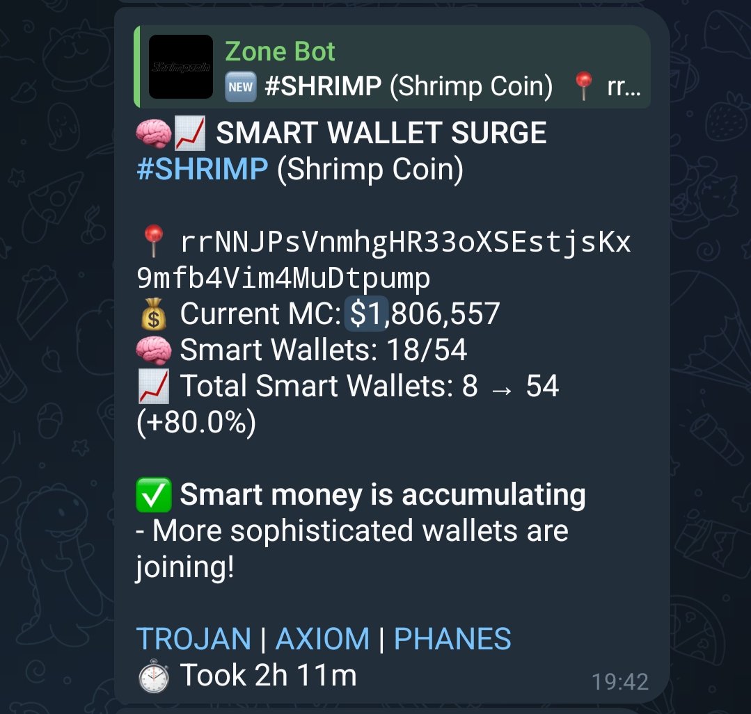 The new week just started and Zonebot is already cooking 🔥🔥

$EVA kicked things off → a next-gen multi-agent swarm AI system positioned as the upgrade to Clawdbot. 

Zonebot pinged it early at $81.9k, with smart wallets stepping in at $125.5k, $510.1k and $556.6k as momentum