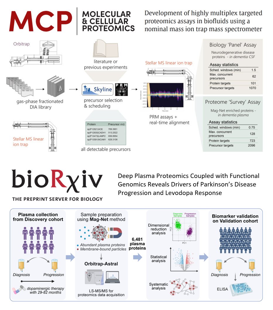 ReSyn Biosciences tweet media