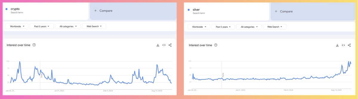 The House Of Crypto tweet media