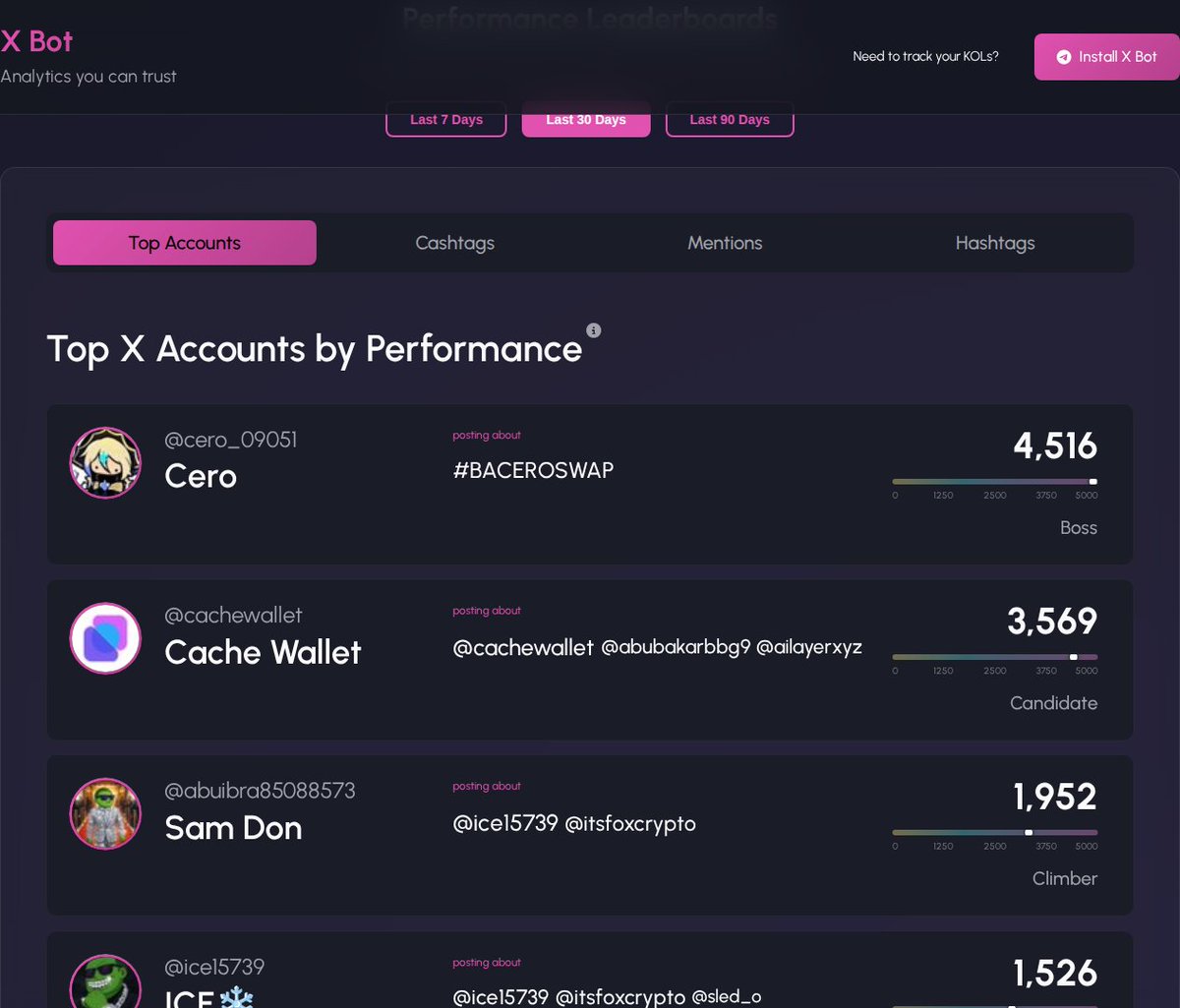 Blockchain Web Services tweet media