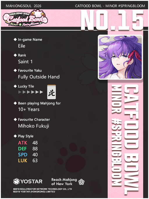 MahjongSoul_EN's tweet image. Here comes the intro of the top 16 players for CFBMinor #SpringBloom Tournament! (1/4)

View the image for currently disclosable information about Player No.16 - No.13.

Good luck to all these players in the Quarter-finals matches!

#MahjongSoul #Yostar #CFBMinor