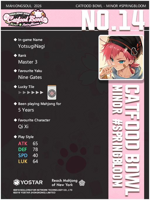 MahjongSoul_EN's tweet image. Here comes the intro of the top 16 players for CFBMinor #SpringBloom Tournament! (1/4)

View the image for currently disclosable information about Player No.16 - No.13.

Good luck to all these players in the Quarter-finals matches!

#MahjongSoul #Yostar #CFBMinor