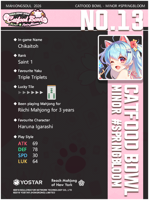 MahjongSoul_EN's tweet image. Here comes the intro of the top 16 players for CFBMinor #SpringBloom Tournament! (1/4)

View the image for currently disclosable information about Player No.16 - No.13.

Good luck to all these players in the Quarter-finals matches!

#MahjongSoul #Yostar #CFBMinor