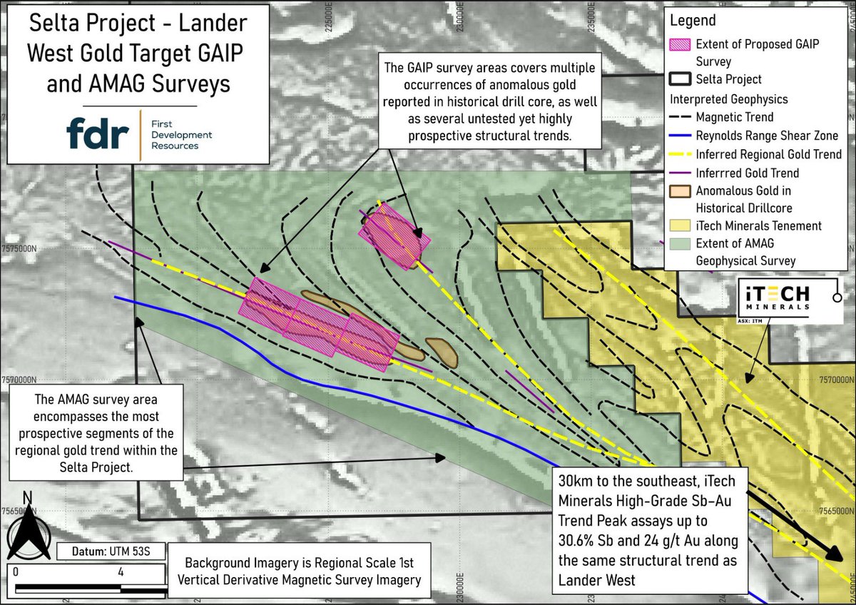 First Development Resources tweet media