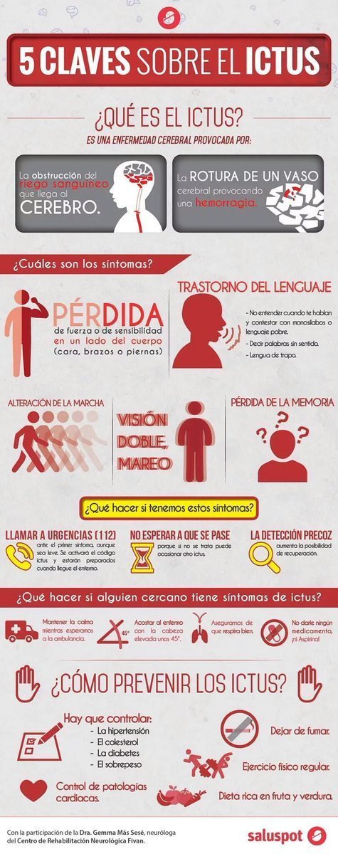 policia's tweet image. ¿Sabes qué hacer ante un #ICTUS? 

1⃣ Llama al 112 
2⃣ Mantén a la persona sentada y tranquila
3⃣Afloja su ropa para facilitar la respiración  
4⃣Si pierde el conocimiento, comienza #RCP
