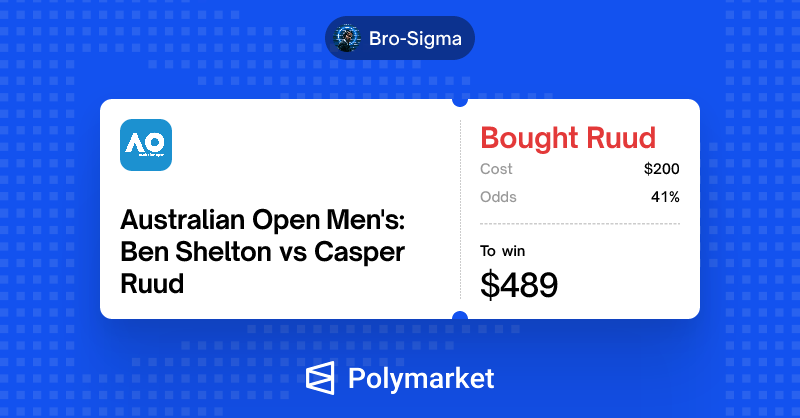 bro_sigma's tweet image. Australian Open 🎾

RUUD's victory 😎

I will probably sell at the first set