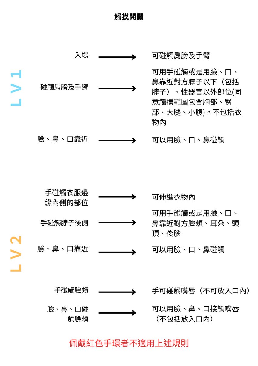 下視丘 La colline du plaisir tweet media