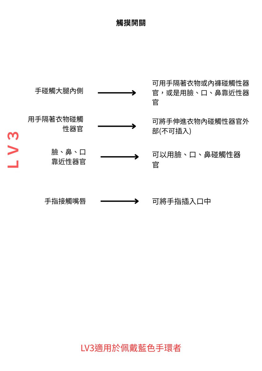 下視丘 La colline du plaisir tweet media