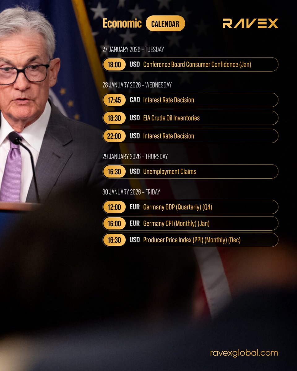 🗓(January 26 - January 31) Economic Calendar

🔸 Tuesday, January 27, 2026

6:00 PM – USD Conference Board Consumer Confidence (Jan)

🔸 Wednesday, January 28, 2026

5:45 PM – CAD Interest Rate Decision
6:30 PM – USD Energy Information Administration Crude Oil Inventories
10:00