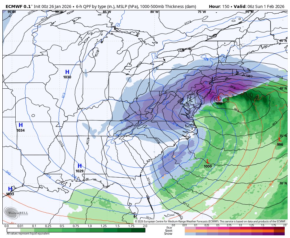 The Meteorological Eclipse tweet media