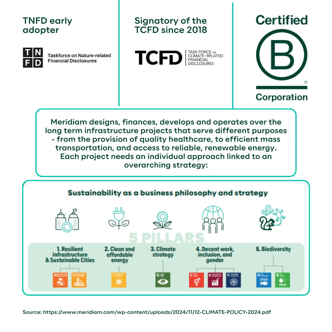 Meridiam tweet media