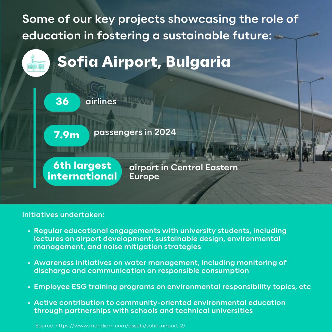 Meridiam tweet media