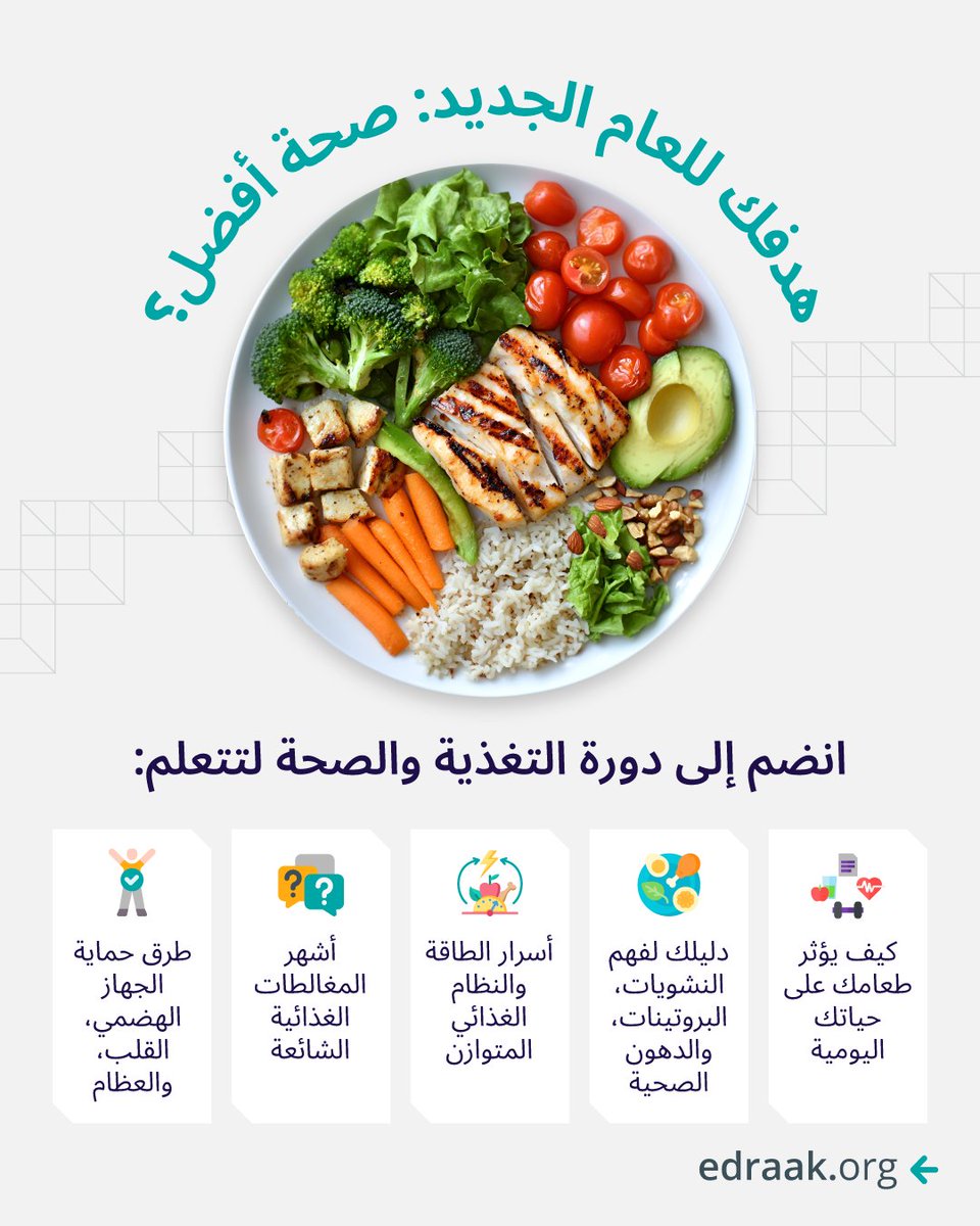 Edraak إدراك tweet media