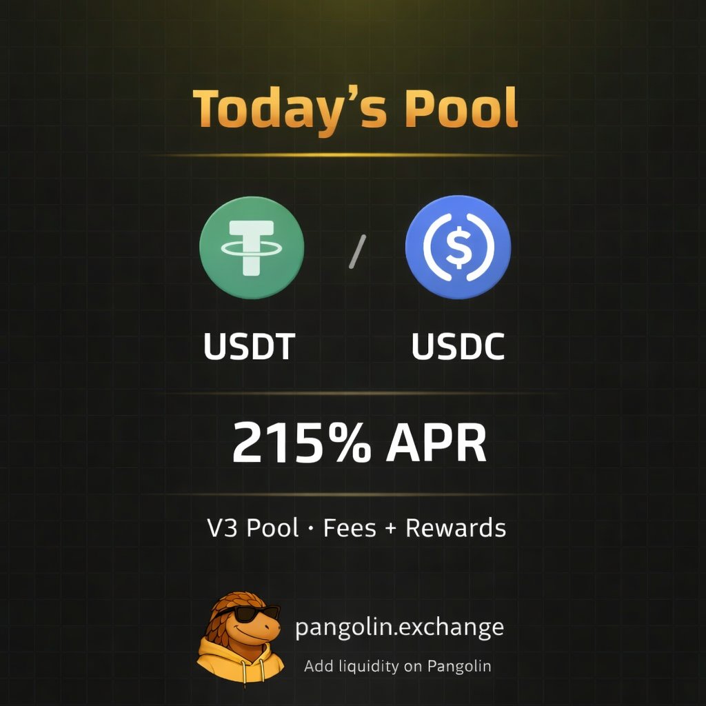 Liquidity that actually works. ⚖️ 215% APR on USDT / USDC 💥 V3 pools =  fees + rewards. 🚀 Bring your assets to Pangolin to benefit from great  APRs. 🦔⚡ 👉 https://t.co/fF8kyVEIAN