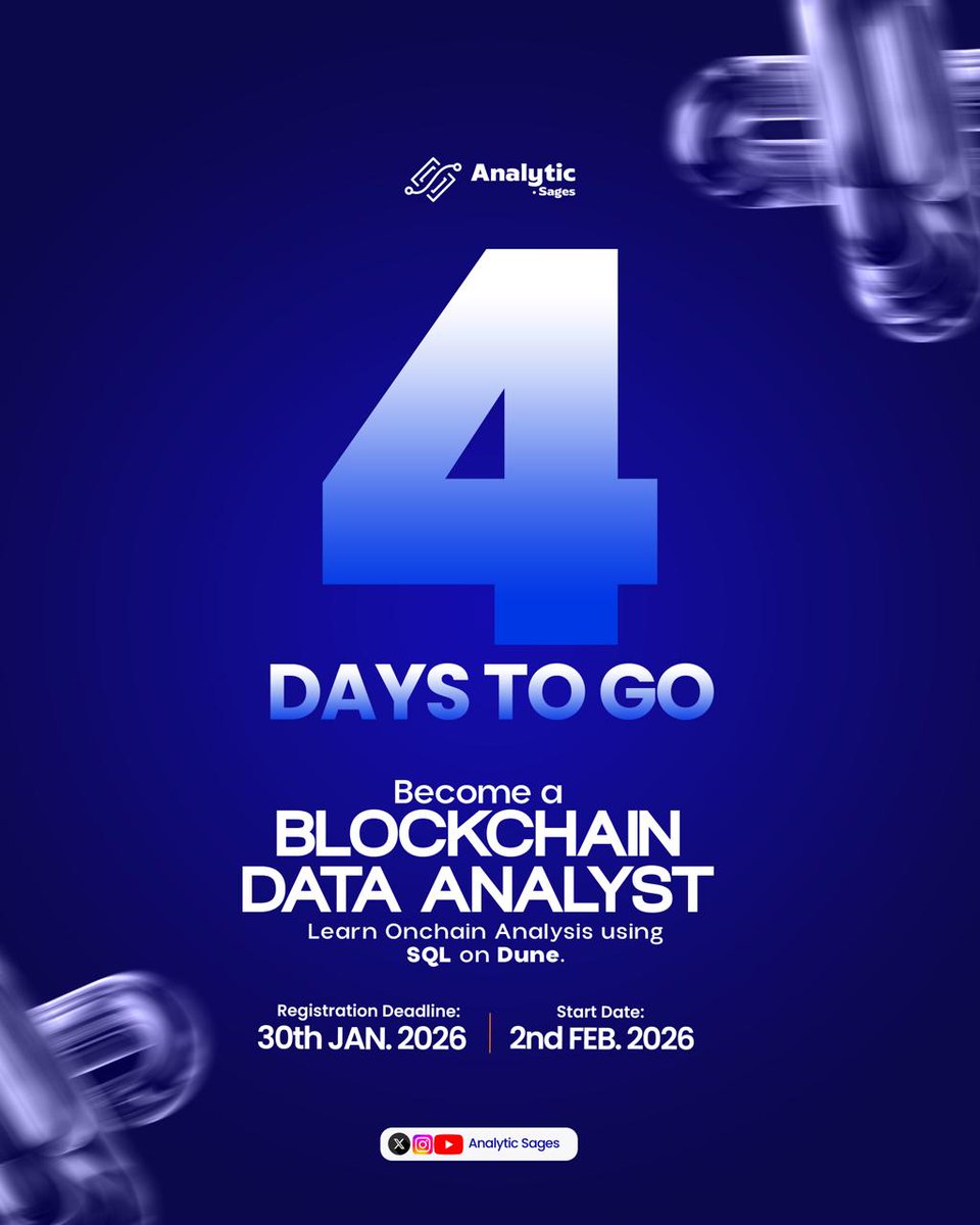 4 DAYS TO GO ⏳ No extensions. No excuses. Cohort 7 registration closes Jan  30. Become a Blockchain Data Analyst in 2026. Learn on-chain analysis using  SQL on Dune. Secure your spot