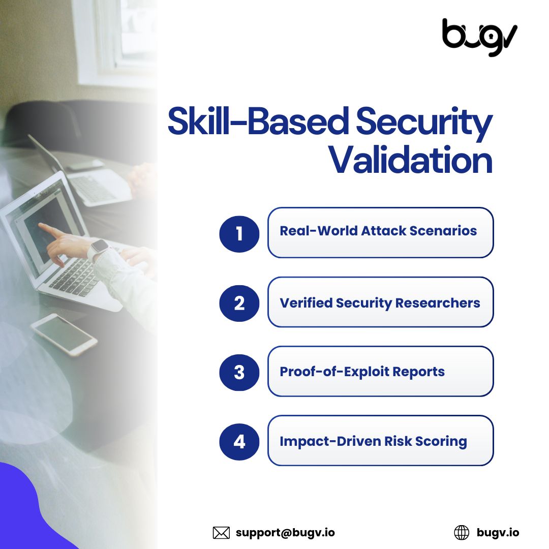 bugvsecurity's tweet image. Not all security testing is created equal.

Ready for expert-led security validation? Visit bugv.io

#CyberSecurity #PenetrationTesting #SecurityValidation #EthicalHacking #VulnerabilityAssessment #InfoSec #Bugv #ThreatDetection #AppSec