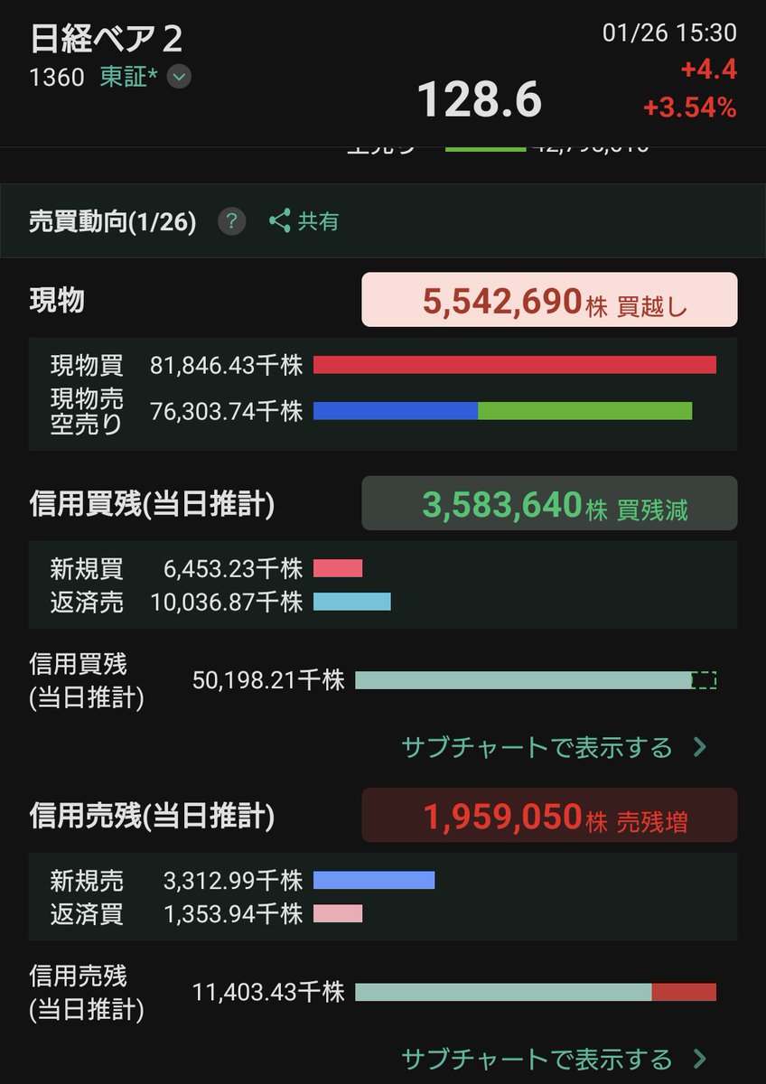 puzzlefish (@pirania0630) / Posts / X