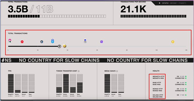 Nads (Ø,G) tweet media