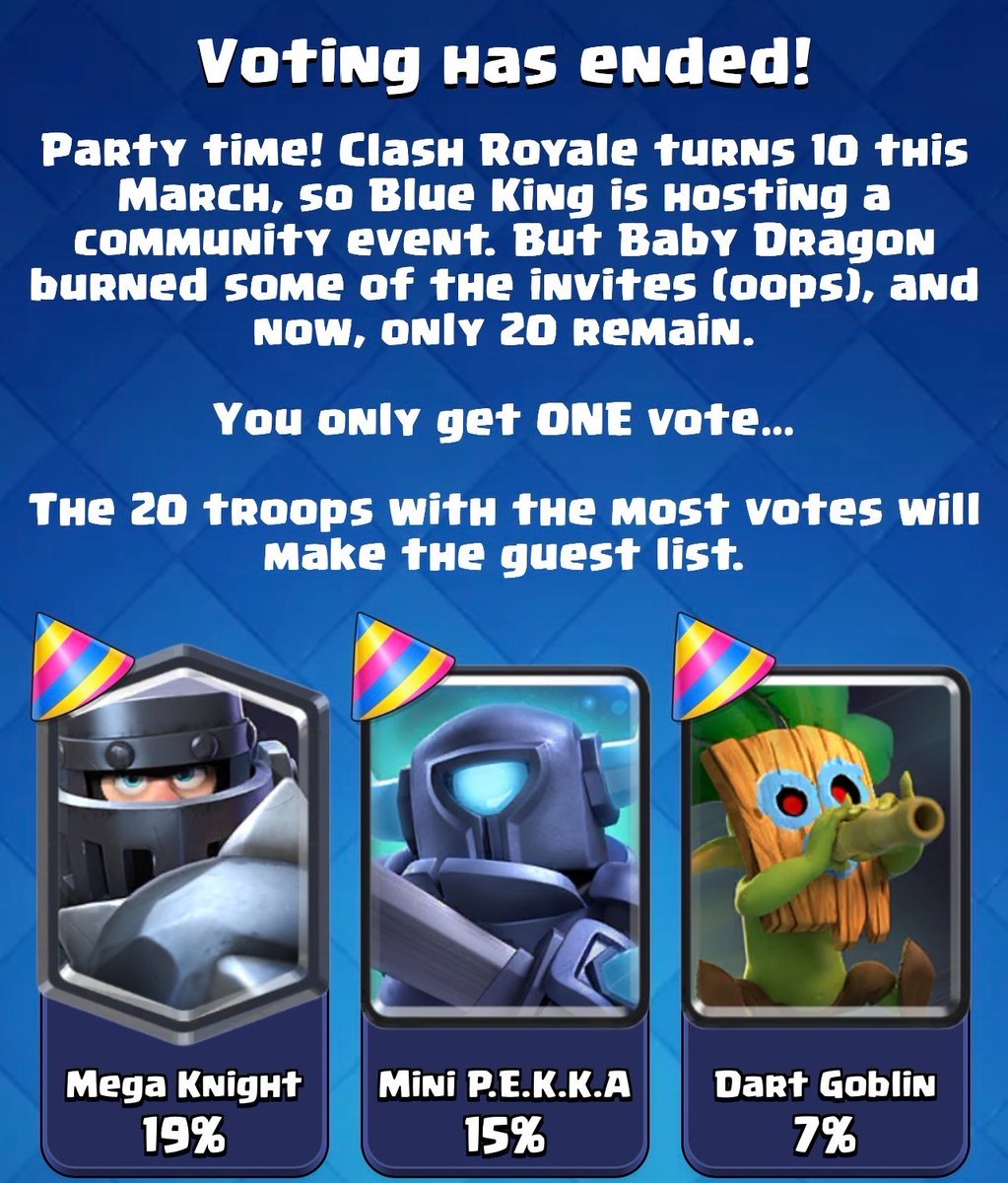 Clash Royale tweet media