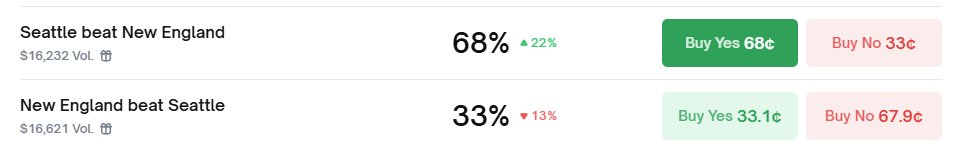 biektive tweet media